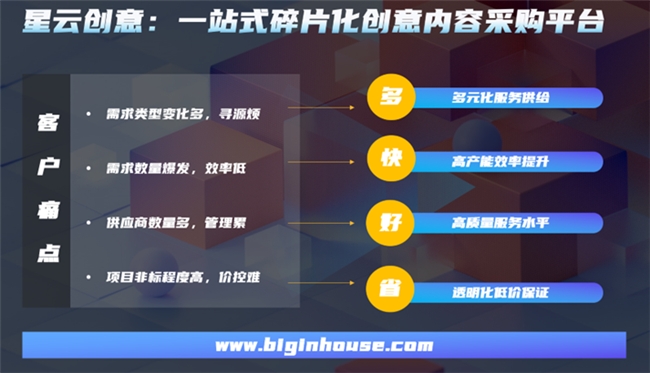 大咖云集 有料有趣――時(shí)趣在2024華南采購峰會(huì)分享內(nèi)容營銷采購優(yōu)化方案(圖4)
