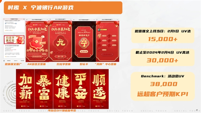 大咖云集 有料有趣――時(shí)趣在2024華南采購峰會(huì)分享內(nèi)容營銷采購優(yōu)化方案(圖9)