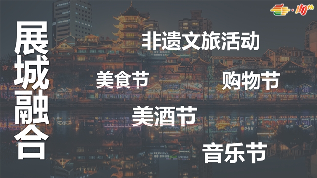聚焦展會交易屬性 第110屆全國糖酒會劍指千億意向成交額(圖2)