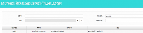 建設醫美行業科研示范高地，重慶華美成功備案國家醫療器械臨床試驗機構