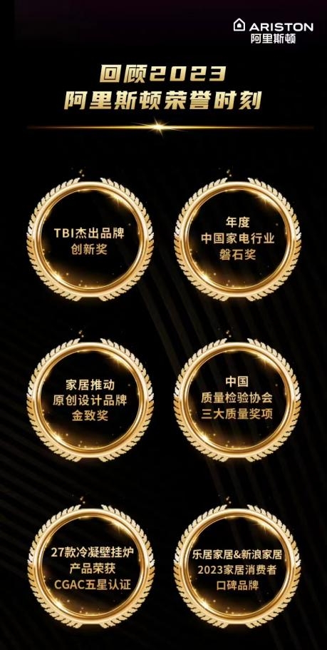 以高品質(zhì)鑄就口碑 阿里斯頓連續(xù)四年榮膺三大質(zhì)量獎項(xiàng)(圖2)