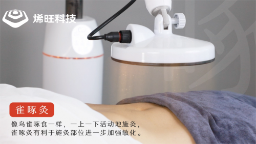 烯旺科技智能石墨烯懸灸儀，開(kāi)啟熱敏灸產(chǎn)業(yè)化落地序幕(圖1)