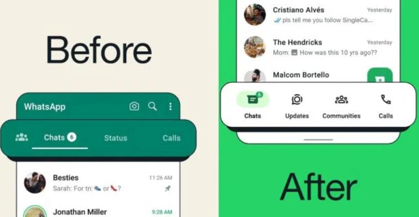 WhatsApp為Android手機(jī)重新定位導(dǎo)航欄 四個(gè)選項(xiàng)卡都具有專用圖標(biāo)(圖1)