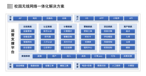 
			檸檬網聯閃耀上海教育后勤展，引領智慧校園數字化浪潮
		(圖3)