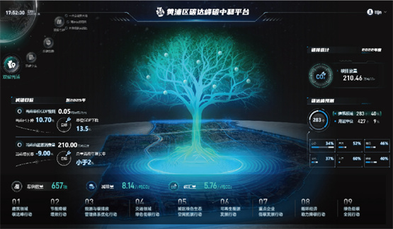 碳博會釋放綠色創(chuàng)業(yè)新機遇：箱箱共用攜手中關(guān)村科技租賃啟航“零碳循環(huán)創(chuàng)業(yè)計
