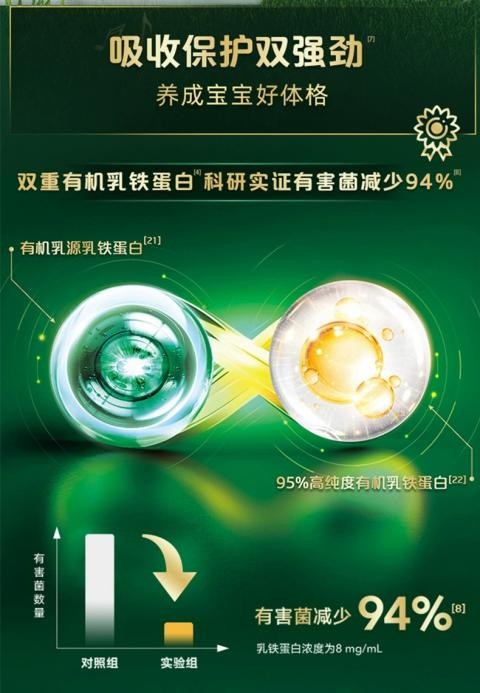 高端奶粉排行榜前十名，佳貝艾特晶綻有機(jī)全配方傲視群雄(圖3)