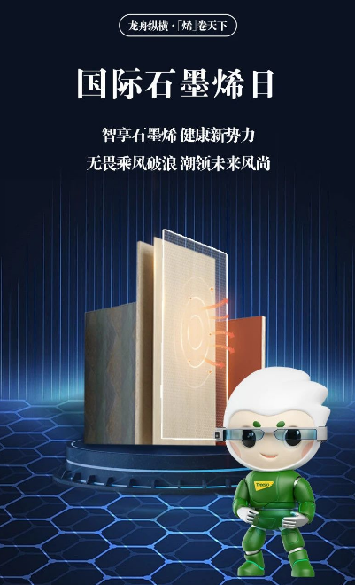 國(guó)際石墨烯日丨科技領(lǐng)航，共鑒石墨烯生態(tài)板的獨(dú)特魅力(圖1)