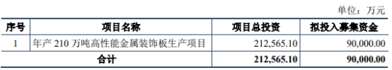 河北高陽(yáng)發(fā)現(xiàn)清朝光緒年間碑刻《重修奎星閣記》