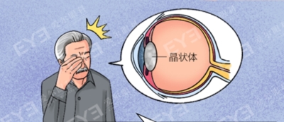 愛爾眼科：白內(nèi)障不會(huì)“缺席”只會(huì)“遲到”？(圖2)