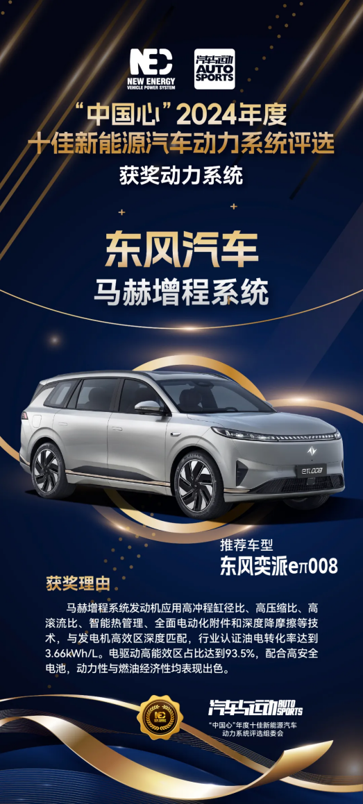 蟬聯(lián)“中國(guó)心”稱號(hào)！馬赫增程系統(tǒng)實(shí)力領(lǐng)跑新能源汽車混動(dòng)賽道