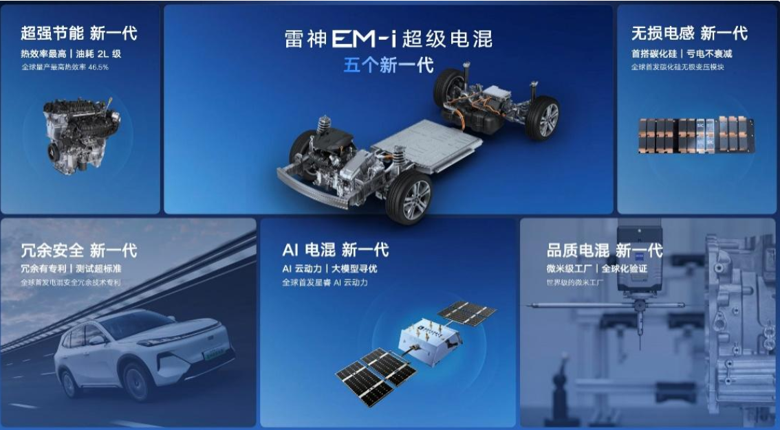以技術突破迭代用戶價值 吉利汽車2024廣州車展全面展現(xiàn)科技創(chuàng)新基因(圖2)