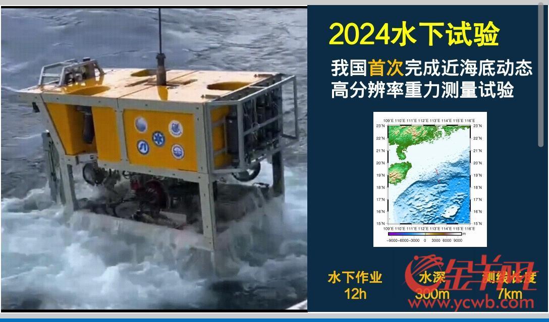 深海導航靠什么？專家：我國自主研發的設備已完成水下試驗｜大灣區科學論壇(圖1)
