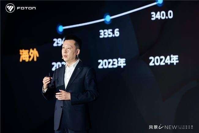 7.98萬起！福田汽車全新一代純電動中VAN風景i重磅發(fā)布(圖2)
