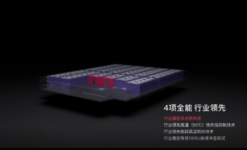 16層電池防護結構！電池與消防測試滿分，嵐圖知音榮獲NESTA認證！(圖9)