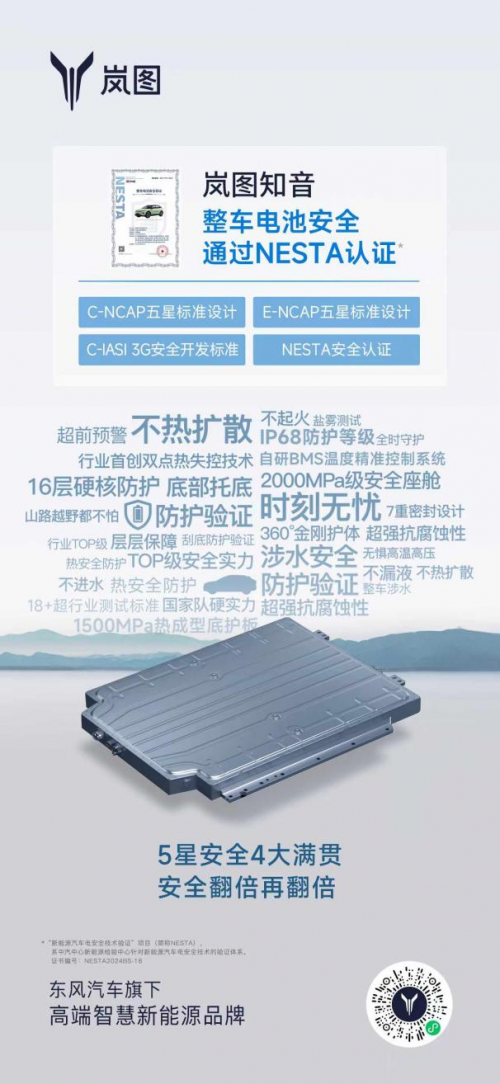 16層電池防護結構！電池與消防測試滿分，嵐圖知音榮獲NESTA認證！(圖5)