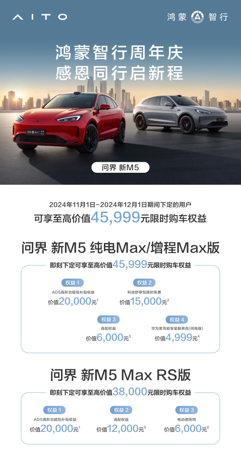 冬季自駕游的專屬儀式感，問界新M5帶來全新出行體驗(圖6)