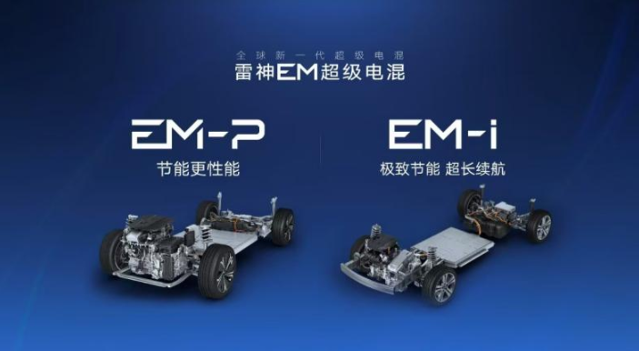 吉利雷神EM - i超級(jí)電混：創(chuàng)新驅(qū)動(dòng)，引領(lǐng)電混未來(lái)(圖2)