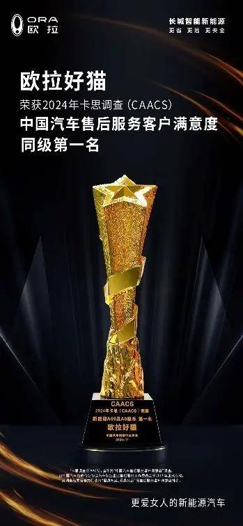 權(quán)威見證實(shí)力！歐拉好貓斬獲“中國汽車售后服務(wù)客戶滿意度”大獎