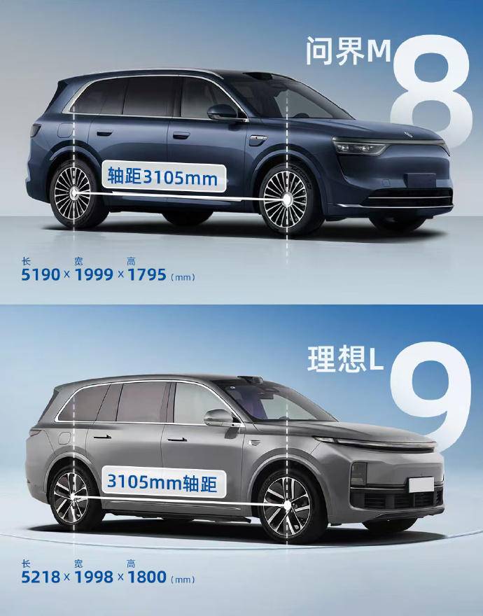 未來感爆棚！問界M8或成新能源市場(chǎng)新寵(圖3)