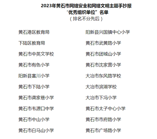 獲獎(jiǎng)名單公布！黃石中小學(xué)秋季開(kāi)學(xué)刮起“網(wǎng)絡(luò)安全文明風(fēng)”
