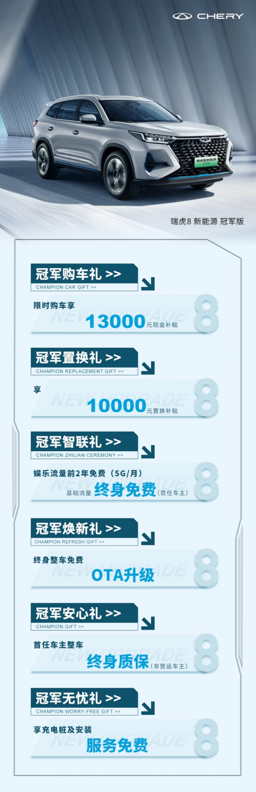 前方高能，卷到?jīng)]朋友，8萬級SUV豪越PRO實力太強